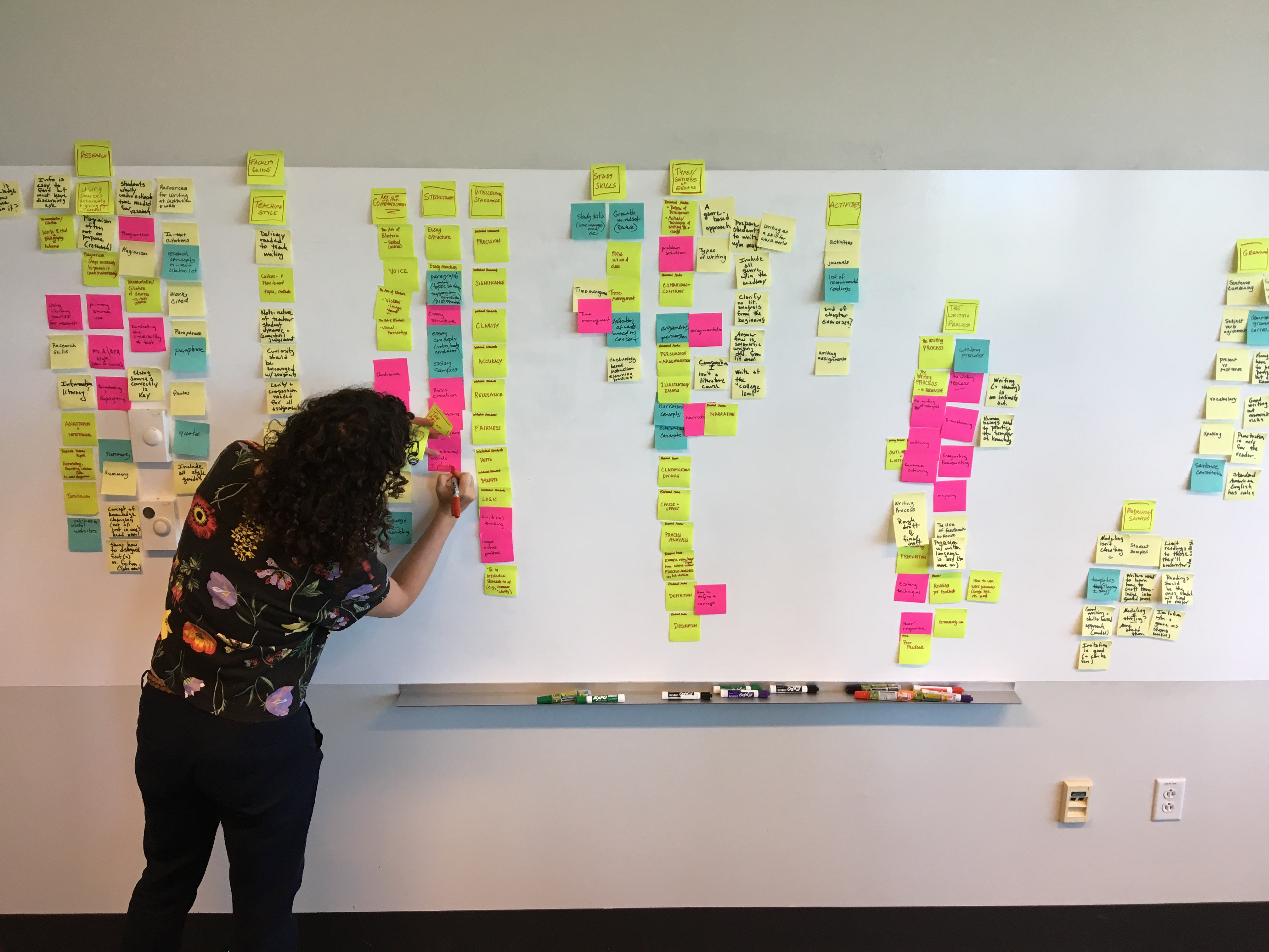 Person moving post-it notes on a white board